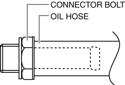 Mazda 2. OIL COOLER