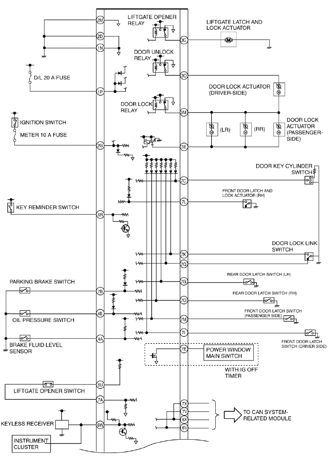 Mazda 2. ON-BOARD DIAGNOSTIC WIRING DIAGRAM [BCM]