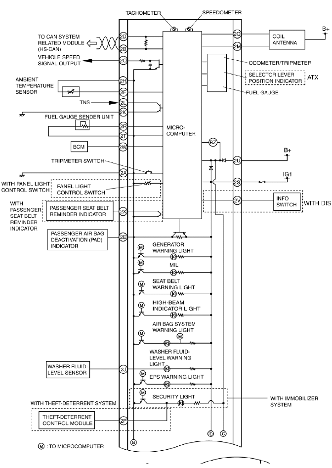 Mazda 2. ON-BOARD DIAGNOSTIC WIRING DIAGRAM