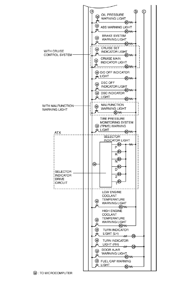 Mazda 2. ON-BOARD DIAGNOSTIC WIRING DIAGRAM