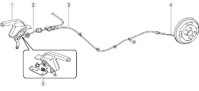 Mazda 2. PARKING BRAKE SYSTEM LOCATION INDEX