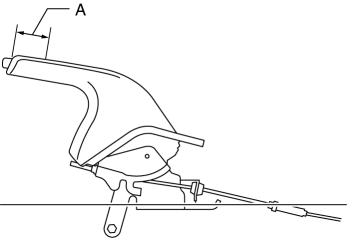 Mazda 2. PARKING BRAKE LEVER INSPECTION