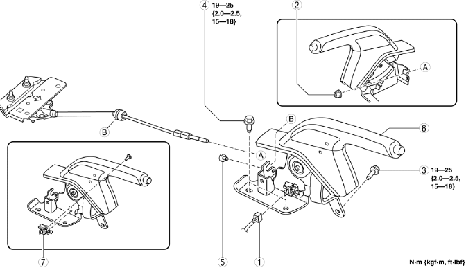Mazda 2. PARKING BRAKE LEVER REMOVAL/INSTALLATION