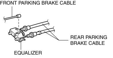 Mazda 2. FRONT PARKING BRAKE CABLE REMOVAL/INSTALLATION