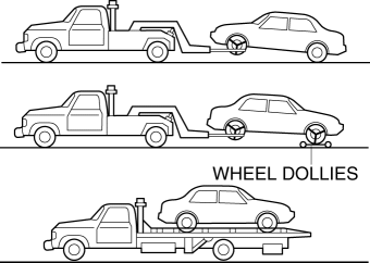 Mazda 2. Jacking Positions, Vehicle Lift (2 Supports) and Safety Stand (Rigid Rack) Positions