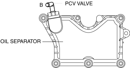 Mazda 2. POSITIVE CRANKCASE VENTILATION (PCV) VALVE 