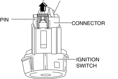 Mazda 2. IGNITION SWITCH REMOVAL/INSTALLATION