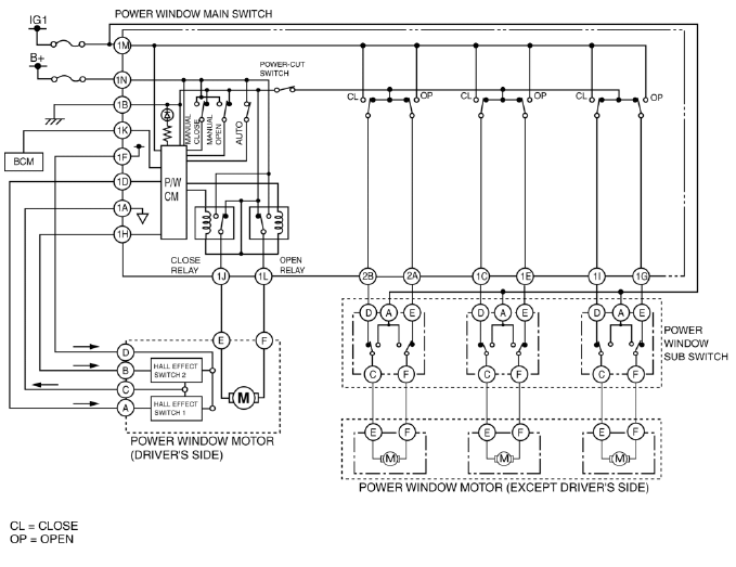 Mazda 2. POWER WINDOW SYSTEM WIRING DIAGRAM