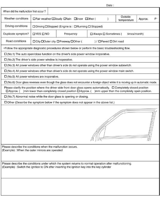 Mazda 2. POWER WINDOW SYSTEM TROUBLESHOOTING QUESTIONNAIRE