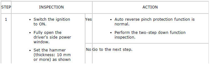 Mazda 2. POWER WINDOW SYSTEM PRELIMINARY INSPECTION