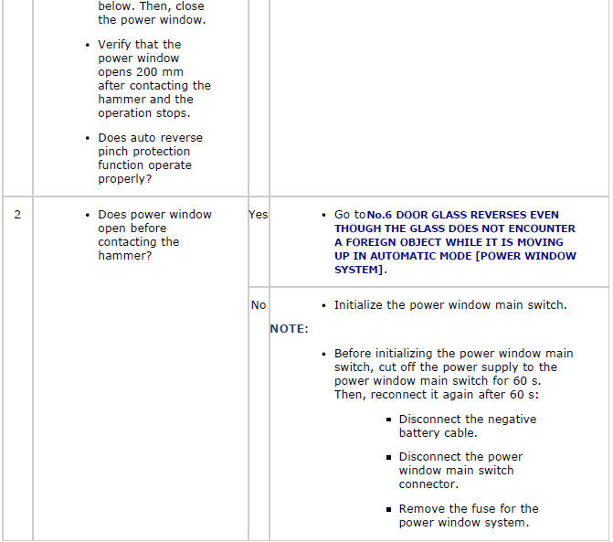 Mazda 2. POWER WINDOW SYSTEM PRELIMINARY INSPECTION
