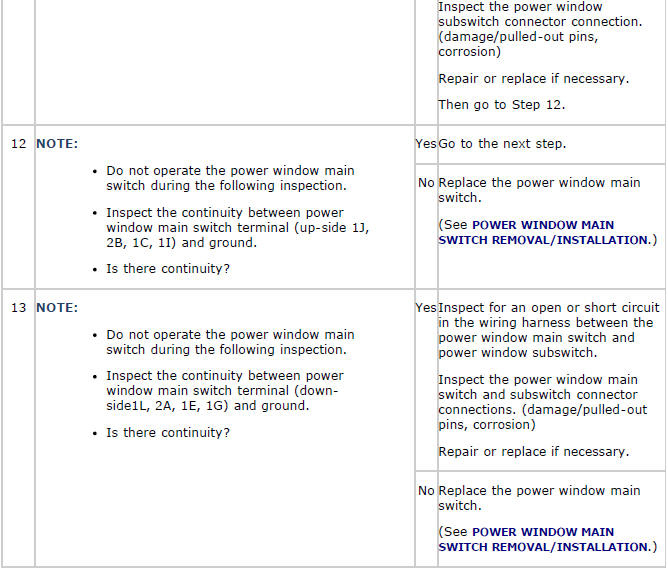 Mazda 2. SYMPTOM TROUBLESHOOTING CHART