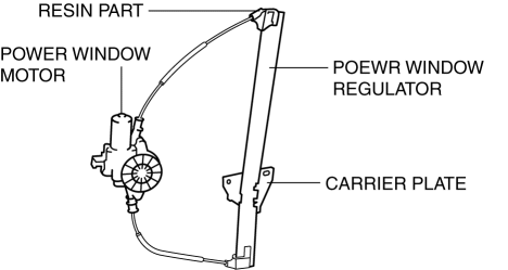 Mazda 2. SYMPTOM TROUBLESHOOTING CHART