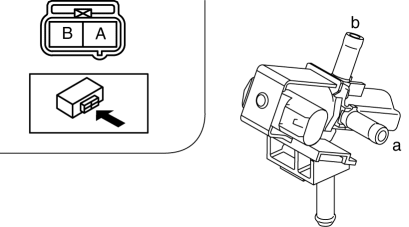 Mazda 2. PURGE SOLENOID