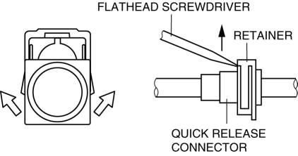 Mazda 2. QUICK RELEASE CONNECTOR REMOVAL/INSTALLATION