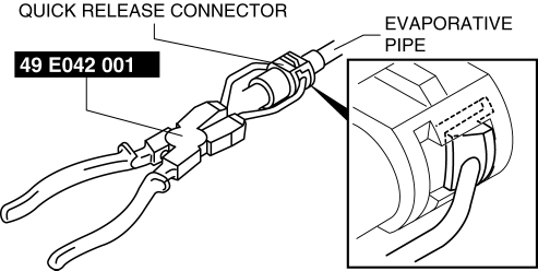 Mazda 2. QUICK RELEASE CONNECTOR (EMISSION SYSTEM) REMOVAL/INSTALLATION