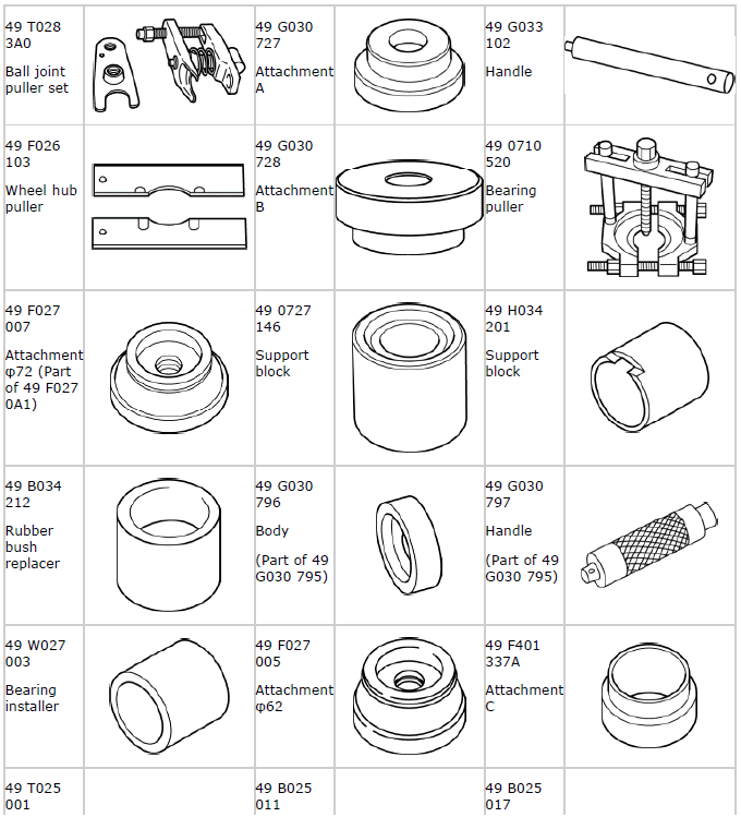 Mazda 2. DRIVELINE/AXLE SST