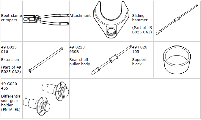 Mazda 2. DRIVELINE/AXLE SST