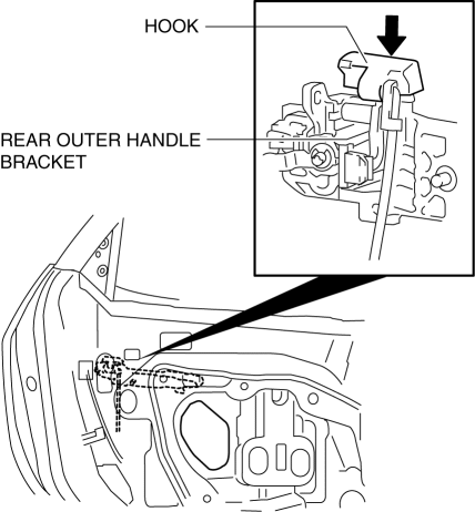 Mazda 2. REAR OUTER HANDLE REMOVAL/INSTALLATION