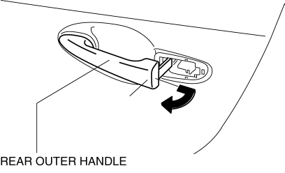 Mazda 2. REAR OUTER HANDLE REMOVAL/INSTALLATION