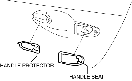 Mazda 2. REAR OUTER HANDLE REMOVAL/INSTALLATION