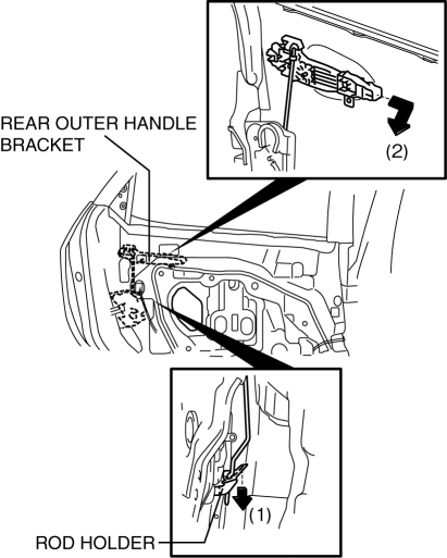 Mazda 2. REAR OUTER HANDLE REMOVAL/INSTALLATION