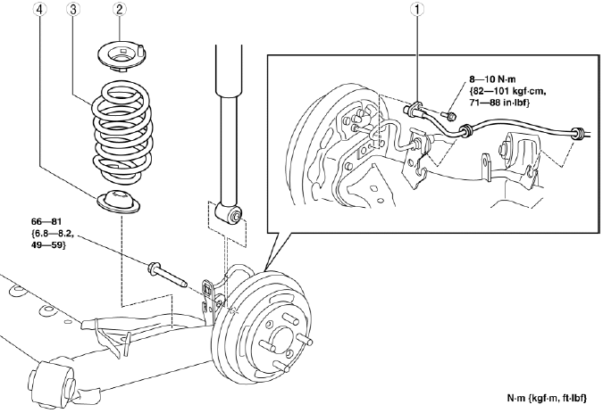 Mazda 2. REAR COIL SPRING REMOVAL/INSTALLATION