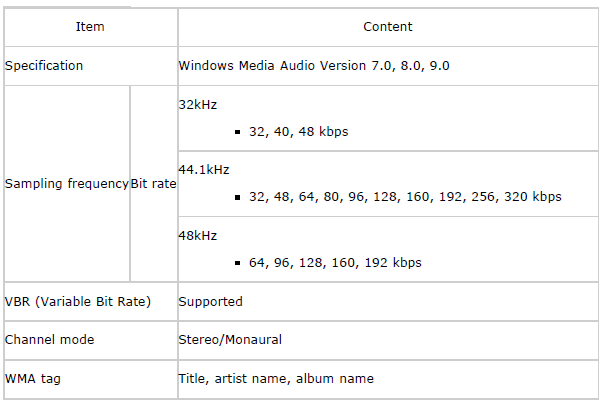 Mazda 2. REFERENCE