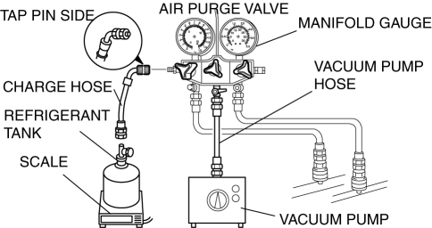 Mazda 2. REFRIGERANT CHARGING