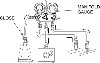 Mazda 2. REFRIGERANT CHARGING