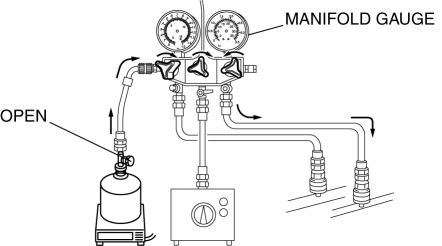 Mazda 2. REFRIGERANT CHARGING