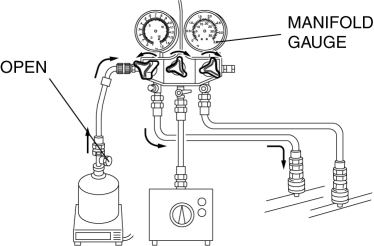 Mazda 2. REFRIGERANT CHARGING