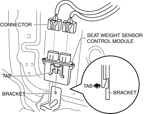 Mazda 2. SEAT WEIGHT SENSOR CONTROL MODULE REMOVAL/INSTALLATION