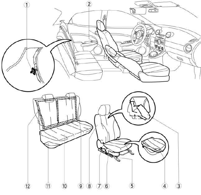 Mazda 2. SEAT LOCATION INDEX