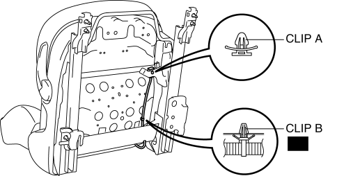 Mazda 2. FRONT SEAT BACK COMPONENT REMOVAL/INSTALLATION