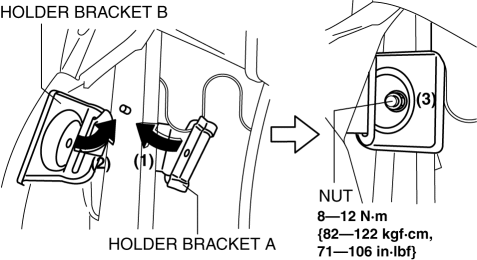 Mazda 2. FRONT SEAT BACK TRIM REMOVAL/INSTALLATION