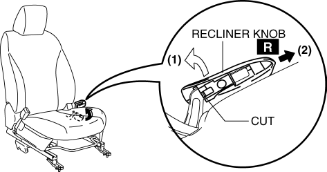 Mazda 2. FRONT SEAT SIDE COVER REMOVAL/INSTALLATION