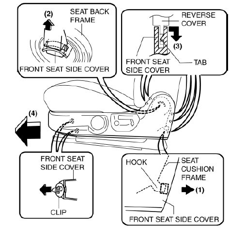 Mazda 2. FRONT SEAT SIDE COVER REMOVAL/INSTALLATION