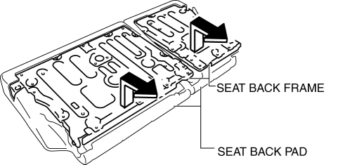 Mazda 2. REAR SEAT BACK FRAME REMOVAL/INSTALLATION