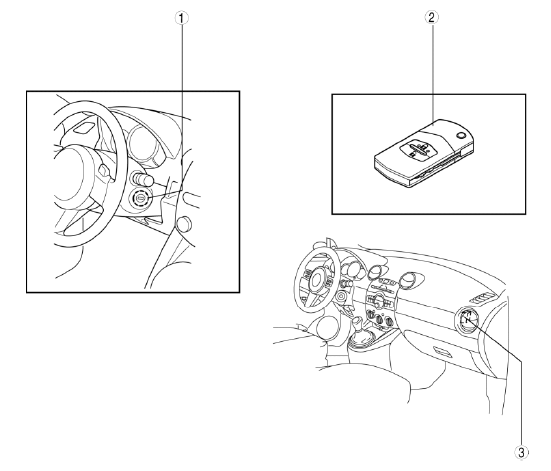 Mazda 2. Keyless Entry System and Immobilizer System [Keyless Entry System]