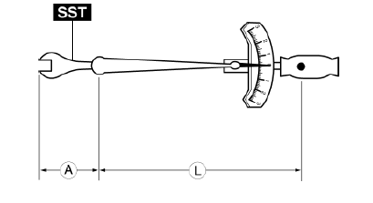 Mazda 2. Service Cautions