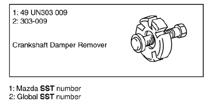 Mazda 2. Service Cautions