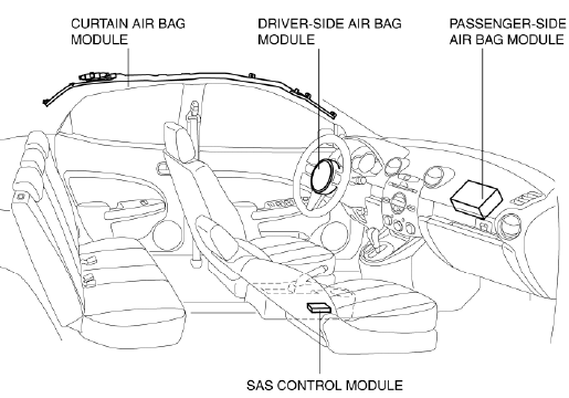 Mazda 2. Installation of Radio System