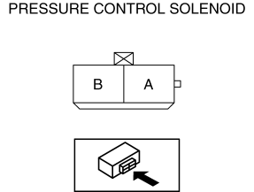 Mazda 2. SOLENOID VALVE