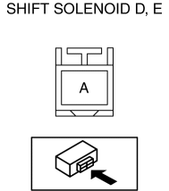 Mazda 2. SOLENOID VALVE
