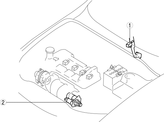 Mazda 2. STARTING SYSTEM LOCATION INDEX