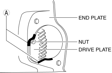 Mazda 2. STARTER