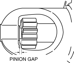 Mazda 2. STARTER