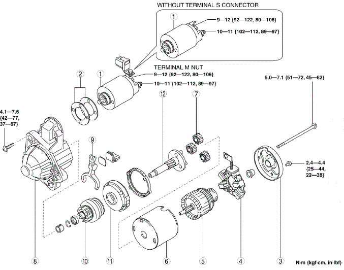 Mazda 2. STARTER