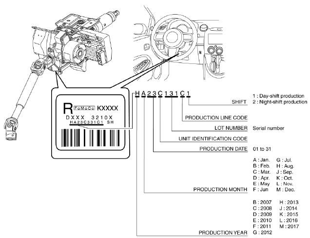 Mazda 2. STEERING